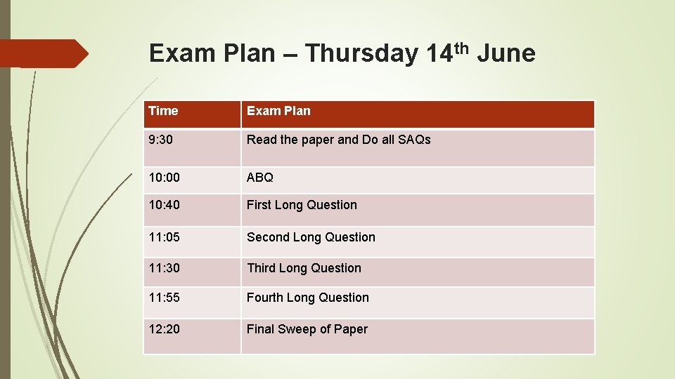 Exam Plan – Thursday 14 th June Time Exam Plan 9: 30 Read the