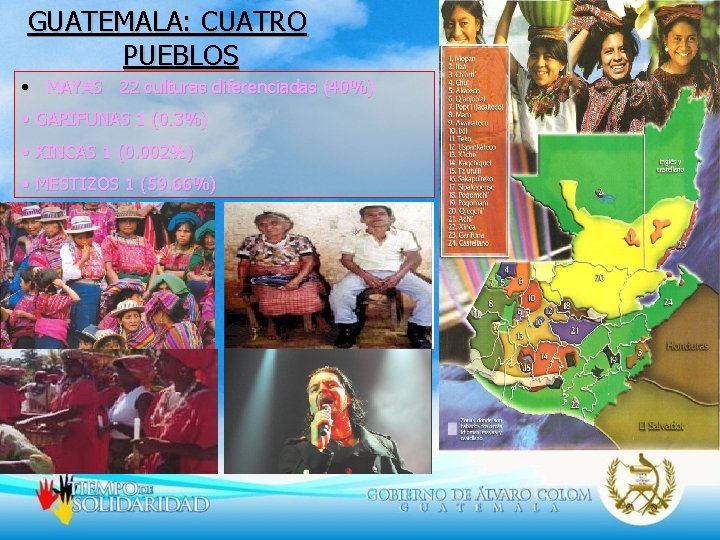 GUATEMALA: CUATRO PUEBLOS • MAYAS 22 culturas diferenciadas (40%) • GARIFUNAS 1 (0. 3%)