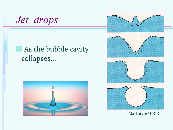 Jet drops n As the bubble cavity collapses. . . Mac. Intyre (1974) 