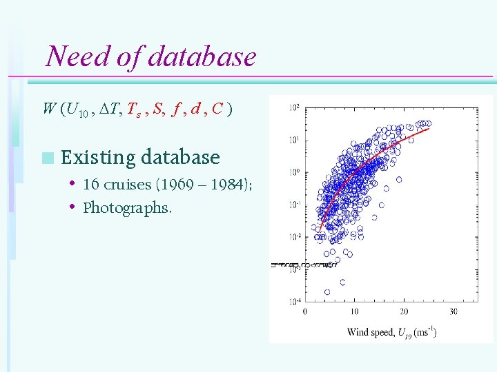 Need of database W (U 10 , T, Ts , S, f , d