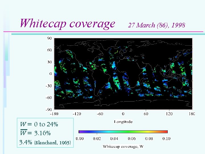 Whitecap coverage W = 0 to 24% W = 3. 16% 3. 4% (Blanchard,