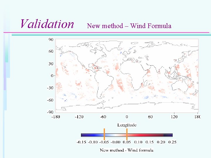 Validation New method – Wind Formula 