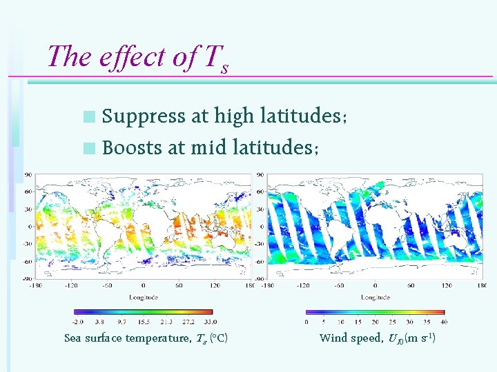 The effect of Ts Suppress at high latitudes; n Boosts at mid latitudes; n