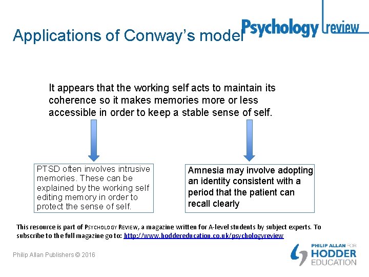 Applications of Conway’s model It appears that the working self acts to maintain its