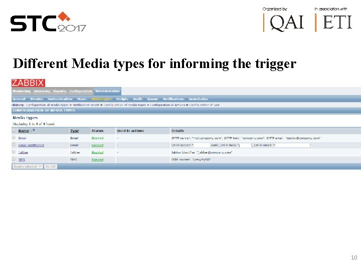 Different Media types for informing the trigger 10 