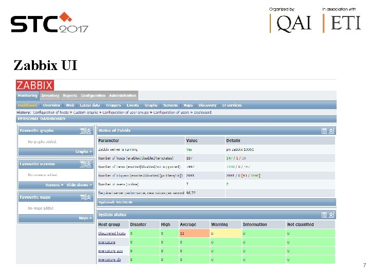 Zabbix UI 7 