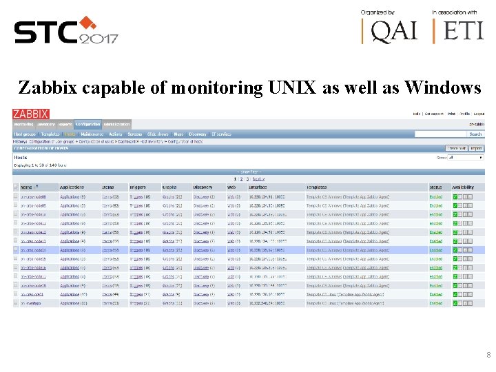 Zabbix capable of monitoring UNIX as well as Windows 8 