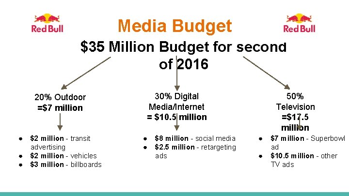 Media Budget $35 Million Budget for second of 2016 20% Outdoor =$7 million ●