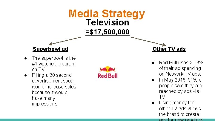 Media Strategy Television =$17, 500, 000 Superbowl ad ● The superbowl is the #1