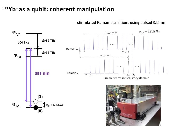 171 Yb+ as a qubit: coherent manipulation stimulated Raman transitions using pulsed 355 nm