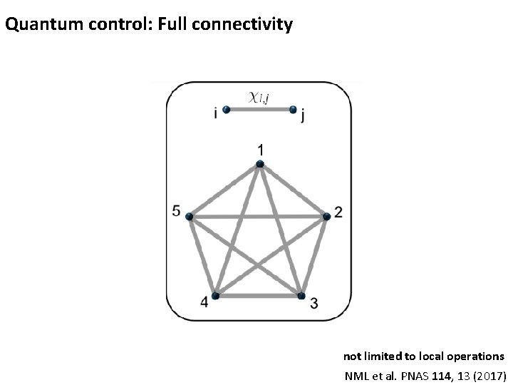 Quantum control: Full connectivity not limited to local operations NML et al. PNAS 114,