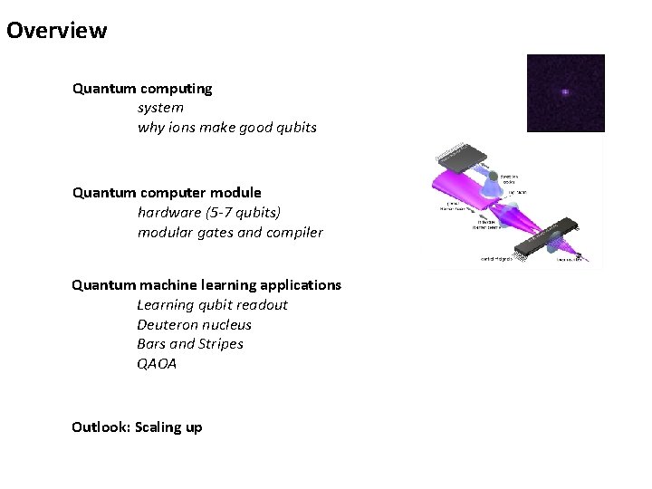 Overview Quantum computing system why ions make good qubits Quantum computer module hardware (5