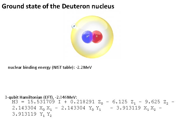 Ground state of the Deuteron nucleus nuclear binding energy (NIST table): -2. 2 Me.