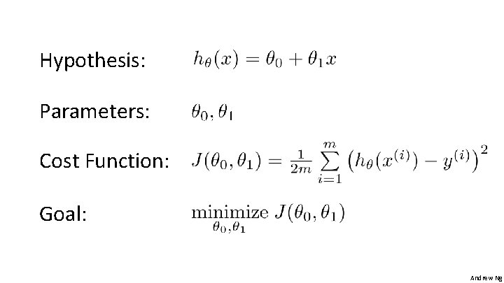 Hypothesis: Parameters: Cost Function: Goal: Andrew Ng Hypothesis: Parameters: Cost Function: Goal: Andrew Ng