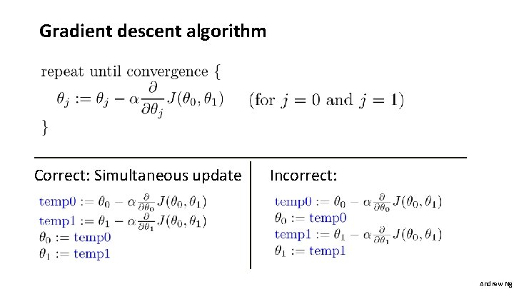 Gradient descent algorithm Correct: Simultaneous update Incorrect: Andrew Ng Gradient descent algorithm Correct: Simultaneous update Incorrect: Andrew Ng