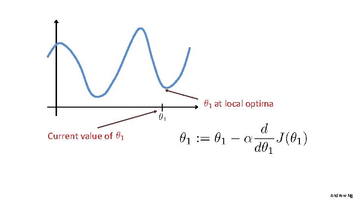 at local optima Current value of Andrew Ng 