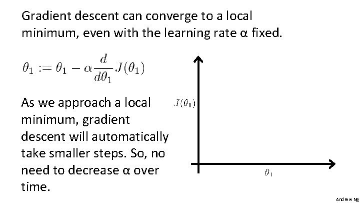 Gradient descent can converge to a local minimum, even with the learning rate α