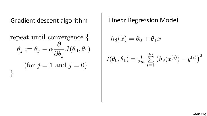 Gradient descent algorithm Linear Regression Model Andrew Ng 