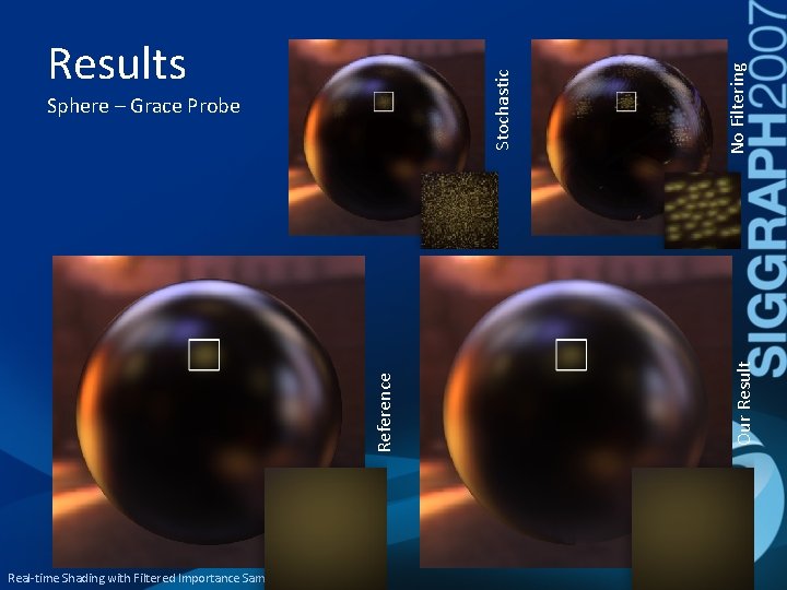 Reference Real-time Shading with Filtered Importance Sampling No Filtering Sphere – Grace Probe Our