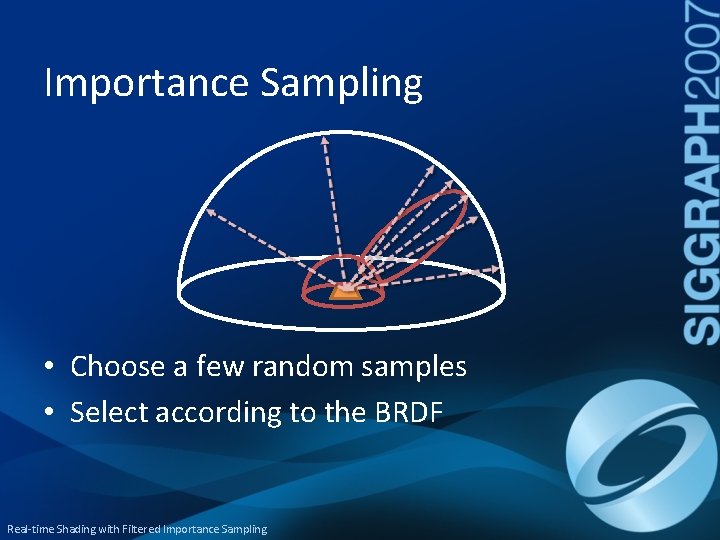 Importance Sampling • Choose a few random samples • Select according to the BRDF