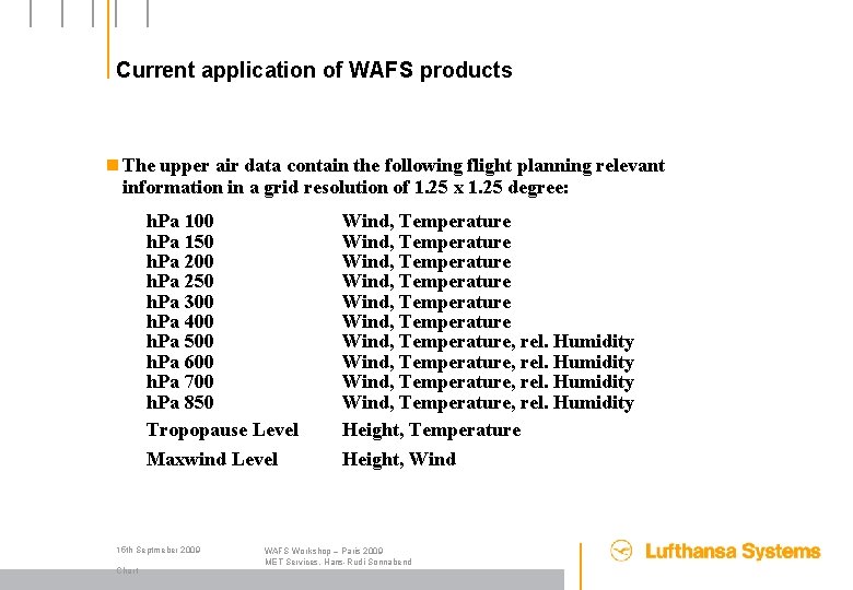Current application of WAFS products n The upper air data contain the following flight