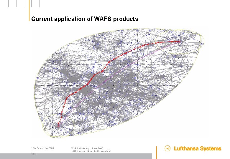 Current application of WAFS products 15 th Septmeber 2009 Chart WAFS Workshop – Paris