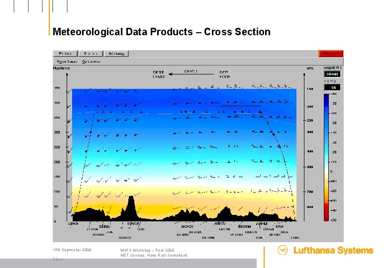 Meteorological Data Products – Cross Section 15 th Septmeber 2009 Chart WAFS Workshop –