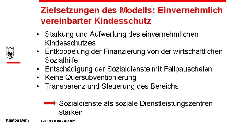 Zielsetzungen des Modells: Einvernehmlich vereinbarter Kindesschutz • Stärkung und Aufwertung des einvernehmlichen Kindesschutzes •