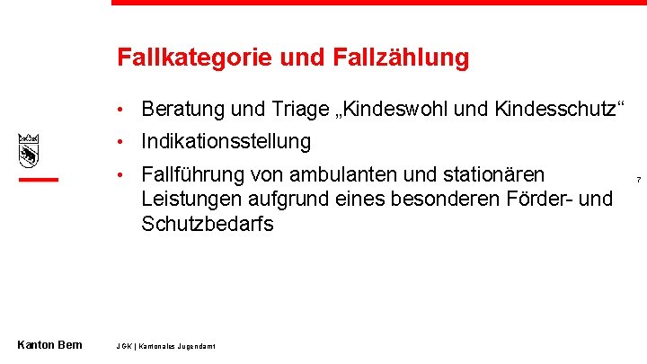 Fallkategorie und Fallzählung • Beratung und Triage „Kindeswohl und Kindesschutz“ • Indikationsstellung • Fallführung