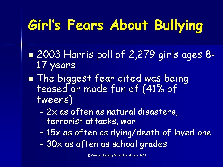 Girl’s Fears About Bullying n n 2003 Harris poll of 2, 279 girls ages