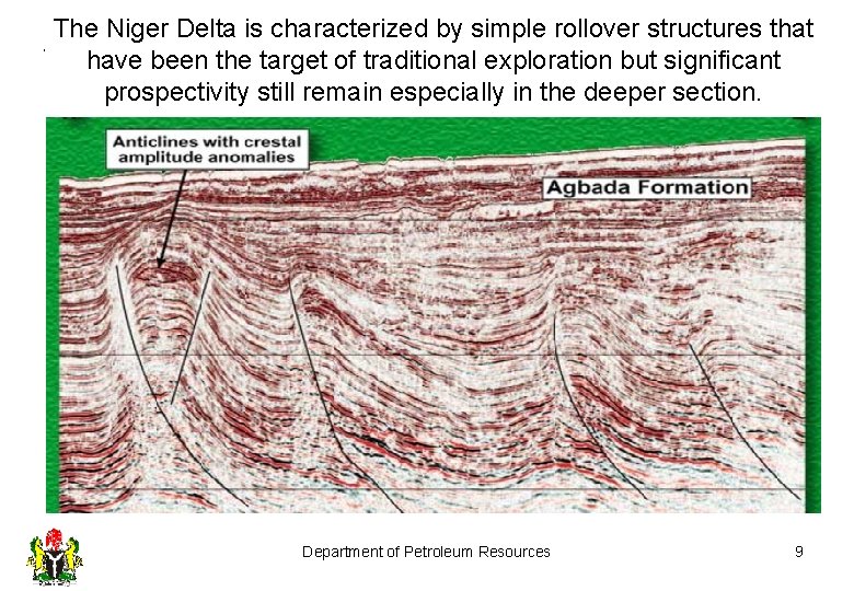 The Niger Delta is characterized by simple rollover structures that have been the target