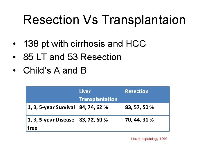 Resection Vs Transplantaion • 138 pt with cirrhosis and HCC • 85 LT and