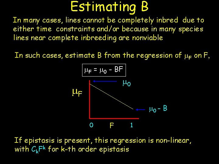 Estimating B In many cases, lines cannot be completely inbred due to either time