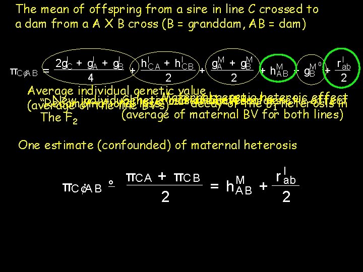 The mean of offspring from a sire in line C crossed to a dam