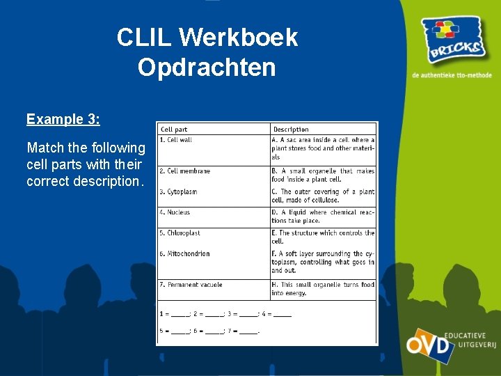 CLIL Werkboek Opdrachten Example 3: Match the following cell parts with their correct description.
