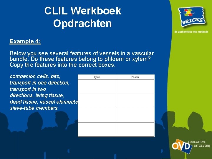 CLIL Werkboek Opdrachten Example 4: Below you see several features of vessels in a