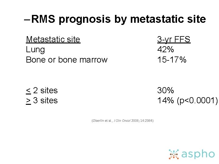 – RMS prognosis by metastatic site Metastatic site Lung Bone or bone marrow 3