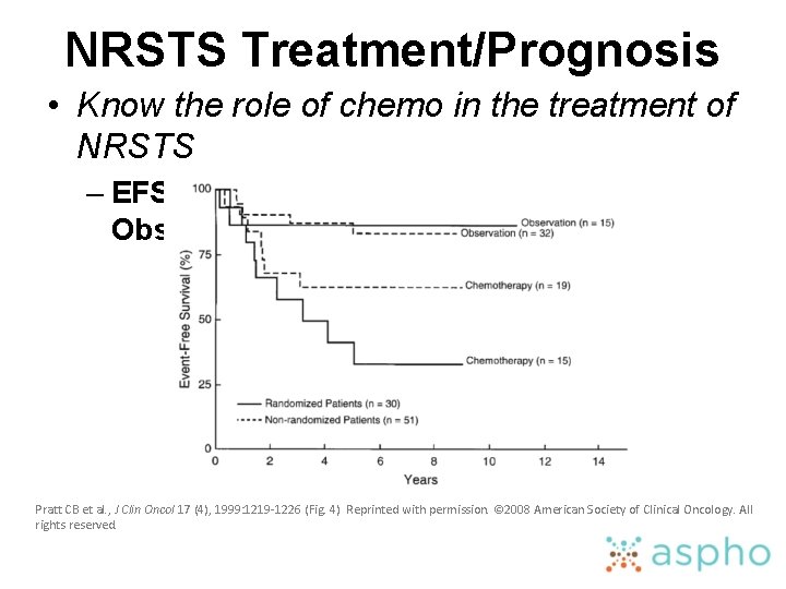 NRSTS Treatment/Prognosis • Know the role of chemo in the treatment of NRSTS –