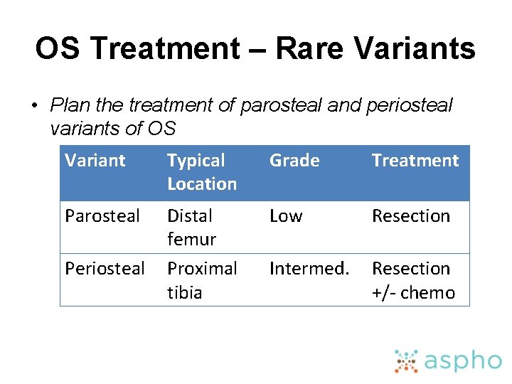 OS Treatment – Rare Variants • Plan the treatment of parosteal and periosteal variants