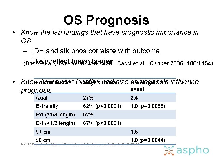 OS Prognosis • Know the lab findings that have prognostic importance in OS –