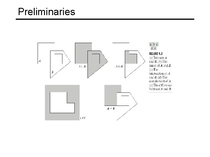 Preliminaries 