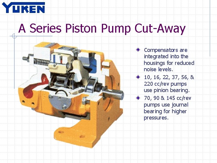 A Series Piston Pump Cut-Away Compensators are integrated into the housings for reduced noise