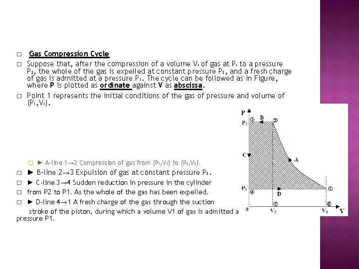 � � � Gas Compression Cycle Suppose that, after the compression of a volume