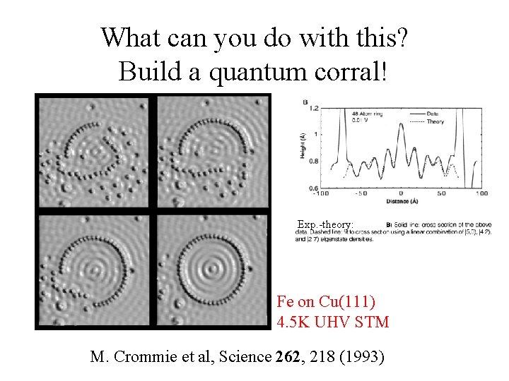 What can you do with this? Build a quantum corral! Exp. -theory: Fe on