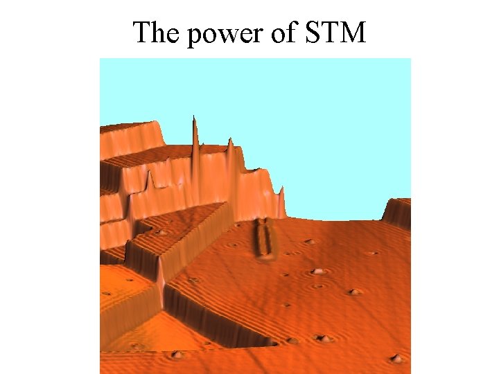 The power of STM 