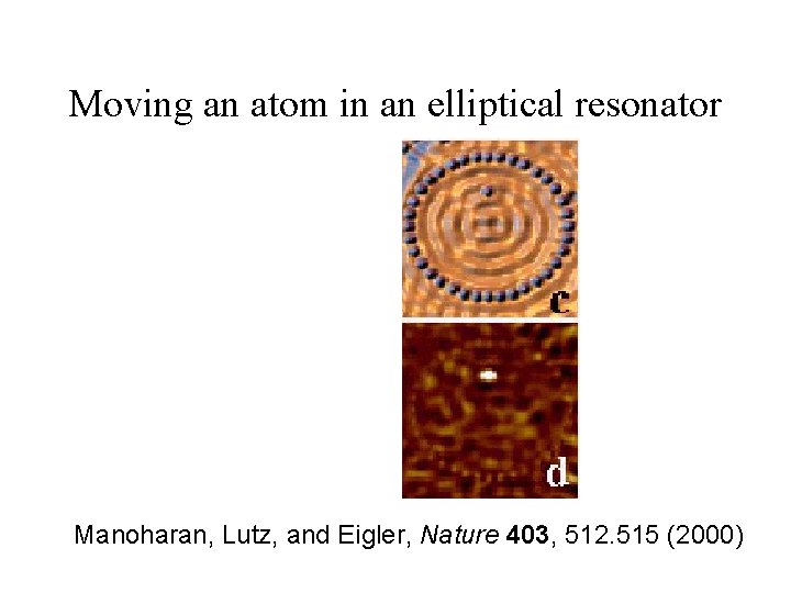 Moving an atom in an elliptical resonator Manoharan, Lutz, and Eigler, Nature 403, 512.