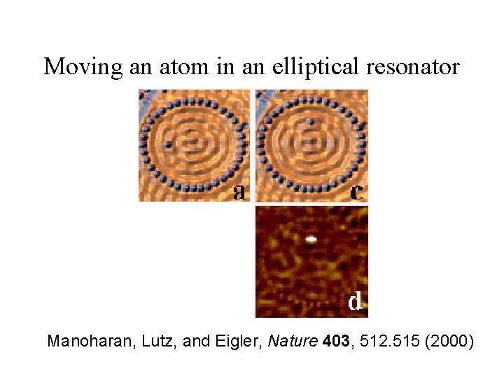 Moving an atom in an elliptical resonator Manoharan, Lutz, and Eigler, Nature 403, 512.