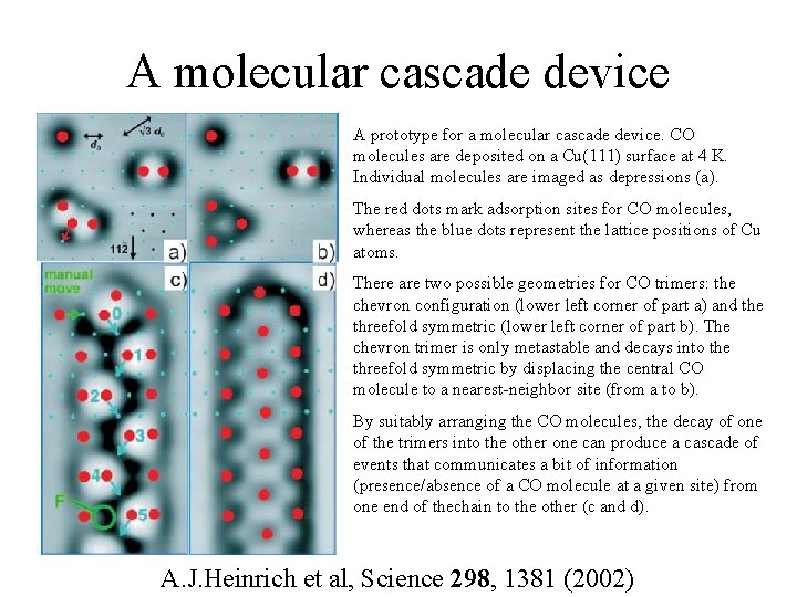 A molecular cascade device A prototype for a molecular cascade device. CO molecules are