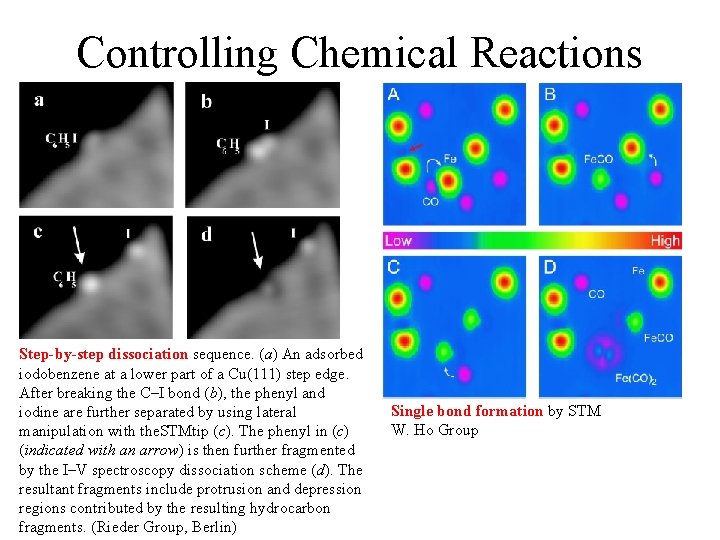Controlling Chemical Reactions Step-by-step dissociation sequence. (a) An adsorbed iodobenzene at a lower part