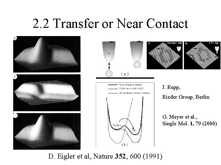 2. 2 Transfer or Near Contact an atomic switch! Reliable for Xe, benzene, not